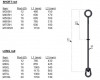 Mooring Buoys - Inflatable or Foam filled